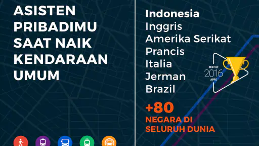 Moovit: Jadwal Kereta & Bis