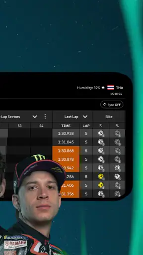 MotoGP™