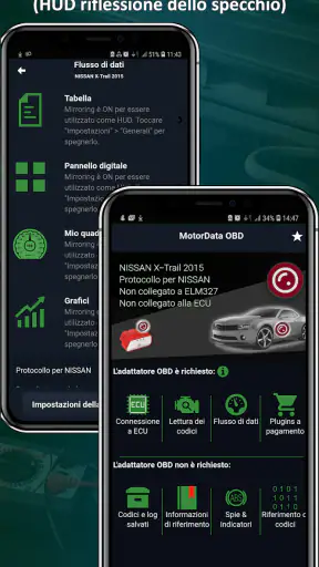 MotorData OBD ELM car scanner