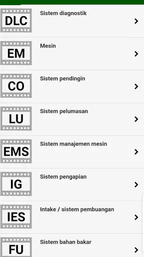 MotorData OBD ELM car scanner