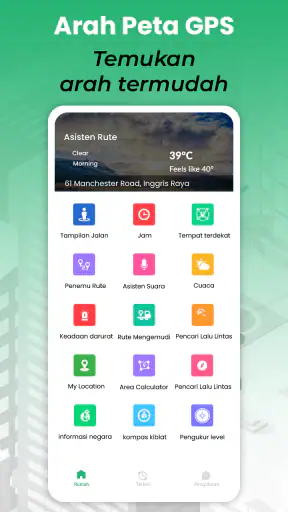 Mudah Rute Peta Navigasi Jalur