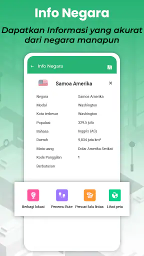 Mudah Rute Peta Navigasi Jalur
