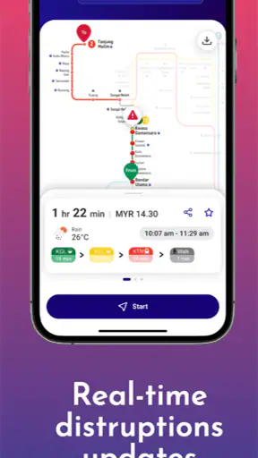 MyRapid PULSE