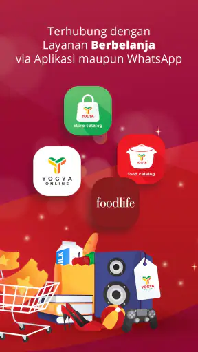 MyYOGYA