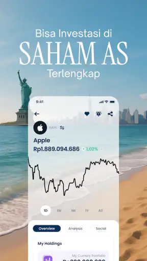 Nanovest-Bitcoin Saham AS Emas