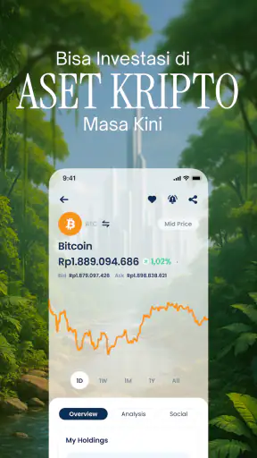 Nanovest-Bitcoin Saham AS Emas