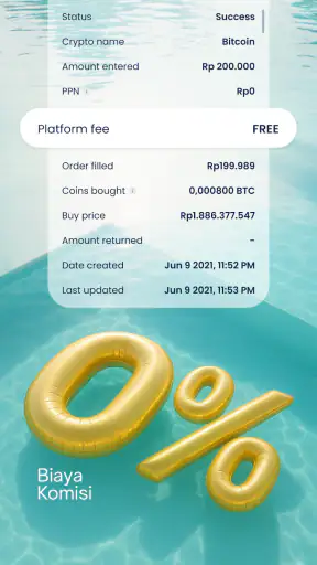 Nanovest-Bitcoin Saham AS Emas