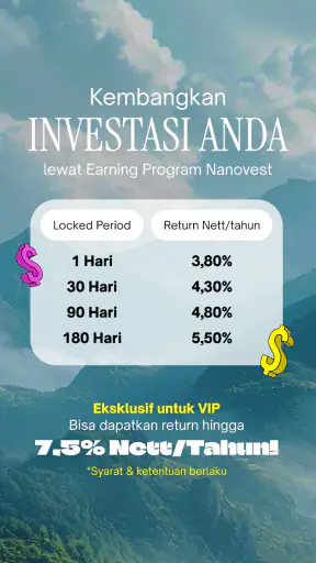Nanovest-Bitcoin Saham AS Emas