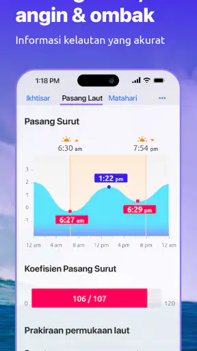 Nautide: Pasang, Angin, Ombak+