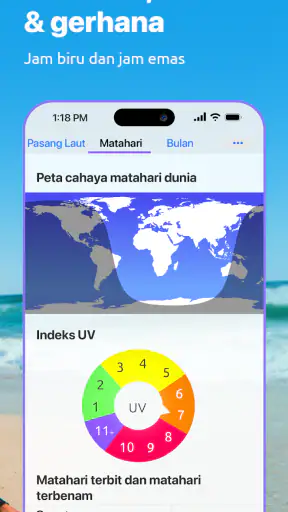Nautide: Pasang, Angin, Ombak+