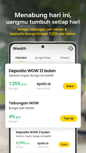 neobank dari BNC Digital
