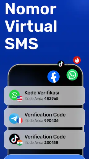 Nomor Virtual: Terima Kode SMS