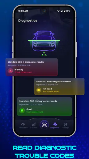OBD2 Scanner: Diagnostik Mobil