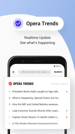 Opera News Lite - Hemat Data