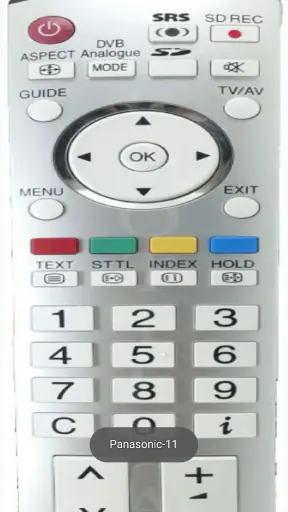 Panasonic Smart TV Remote
