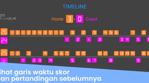 Papan Skor Bola Voli
