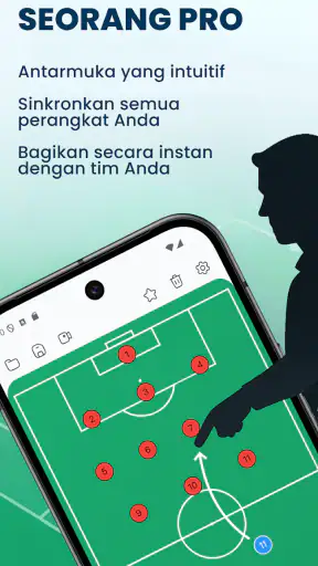 Papan Taktik - Sepak Bola