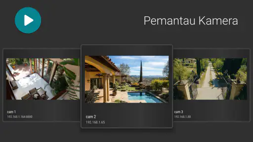 Paparan Kamera Keselamatan IP