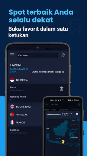 Pasang Surut & Cuaca Maritim