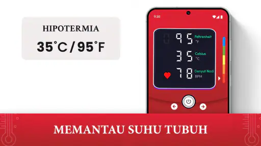 Pelacak demam suhu tubuh