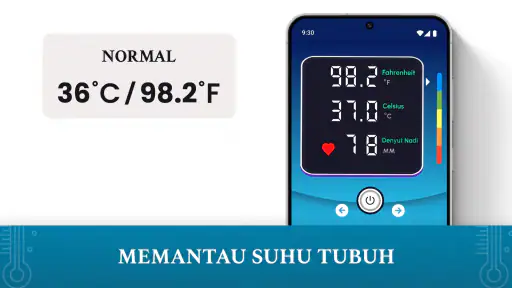Pelacak demam suhu tubuh