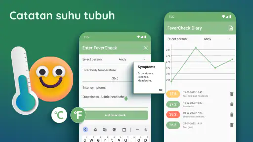 Pelacak Suhu Tubuh