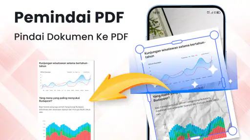 Pembaca PDF - Lihat, Edit
