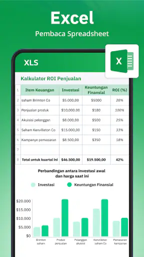 Pembuka File : ZIP, DOCX, XLSX