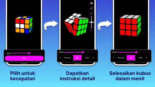 Pemecah kubus 3x3