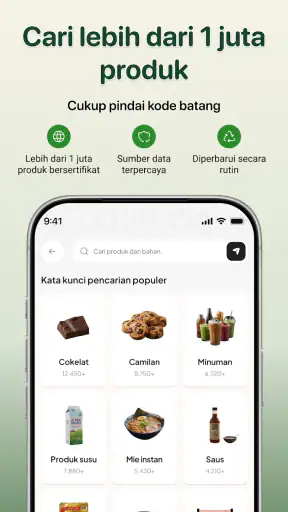 Pemindai Halal: Kode Batang