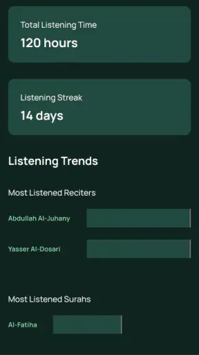 Pemutar Audio Al-Quran Offline