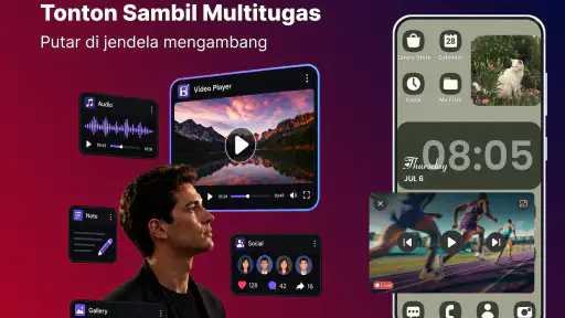 Pemutar IPTV: Pusat Daftar