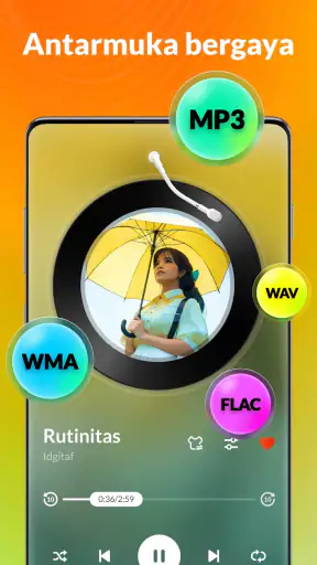 Pemutar Musik, Putar Musik MP3