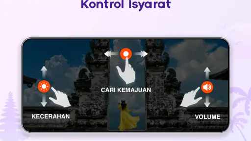Pemutar Video Offline