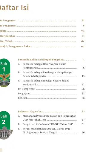 Pend Pancasila Kelas 8 Merdeka
