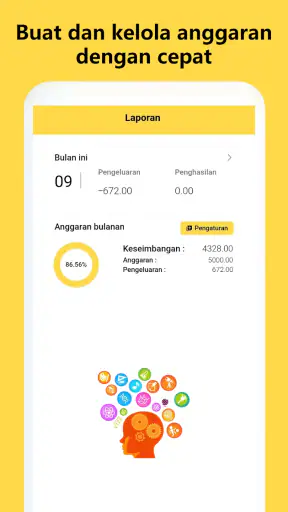 Pengelola Keuangan - Pembukuan