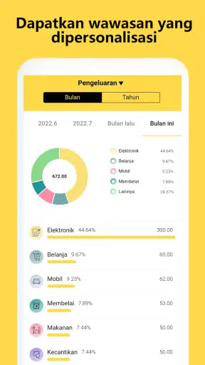 Pengelola Keuangan - Pembukuan