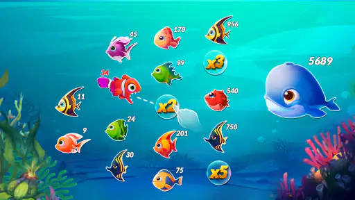 Permainan Hiu Permainan Ikan