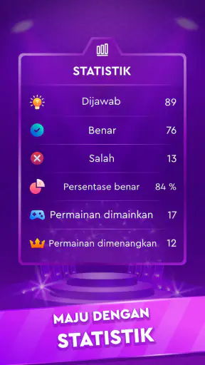 Permainan Trivia: Kuis Jutawan