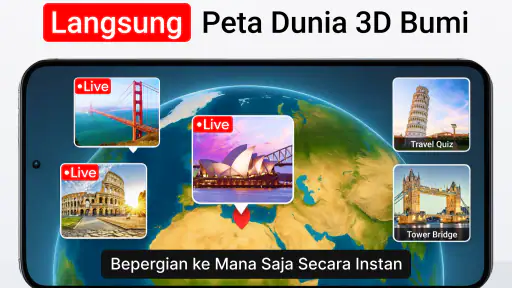 Peta Bumi GPS Satelit Langsung
