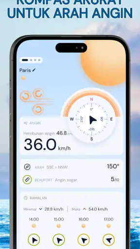 Peta Radar Angin - Anemometer
