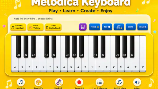 Pianika