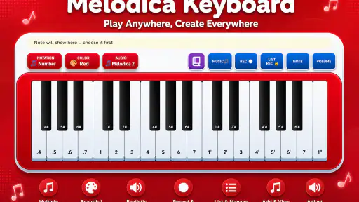 Pianika