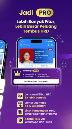 Pintarnya: Loker & Lamar Kerja