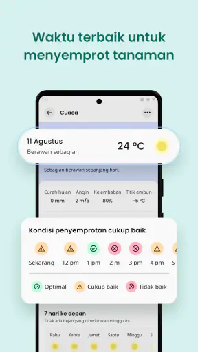 Plantix - Dokter tanaman Anda