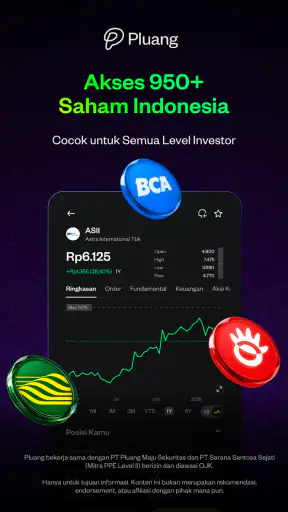 Pluang: Trading Saham & Crypto