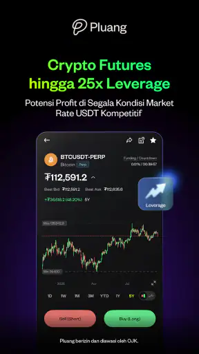 Pluang: Trading Saham & Crypto