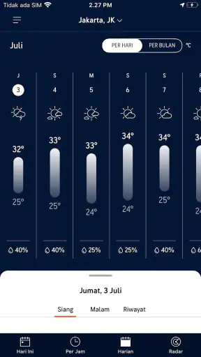 Prakiraan Cuaca: AccuWeather