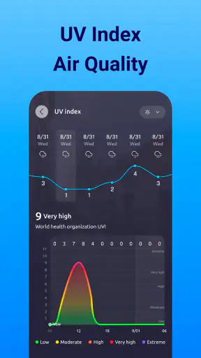Prakiraan Cuaca Radar Langsung
