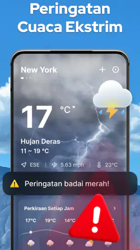 Prakiraan Cuaca - Radar Lokal